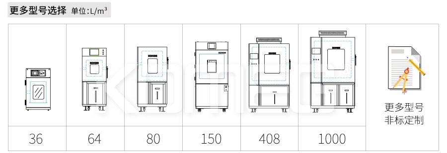 恒溫恒濕試驗箱 恒溫恒濕試驗箱