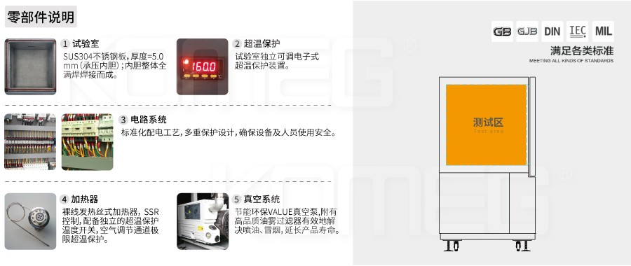 恒溫恒濕試驗箱 恒溫恒濕試驗箱