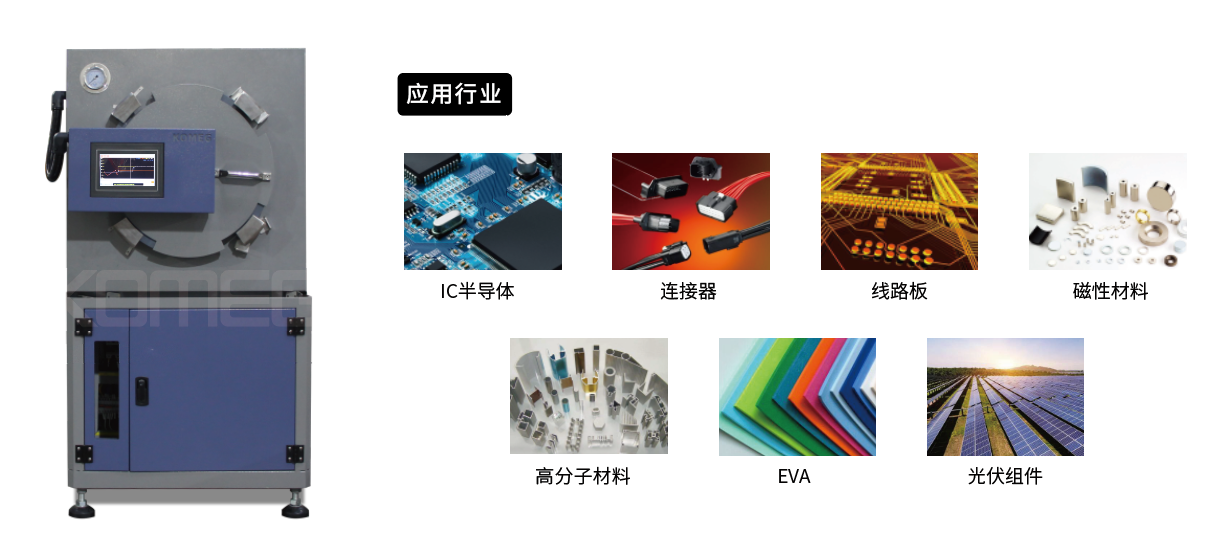 恒溫恒濕試驗箱 恒溫恒濕試驗箱