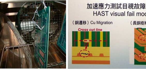 恒溫恒濕試驗(yàn)箱 恒溫恒濕試驗(yàn)箱