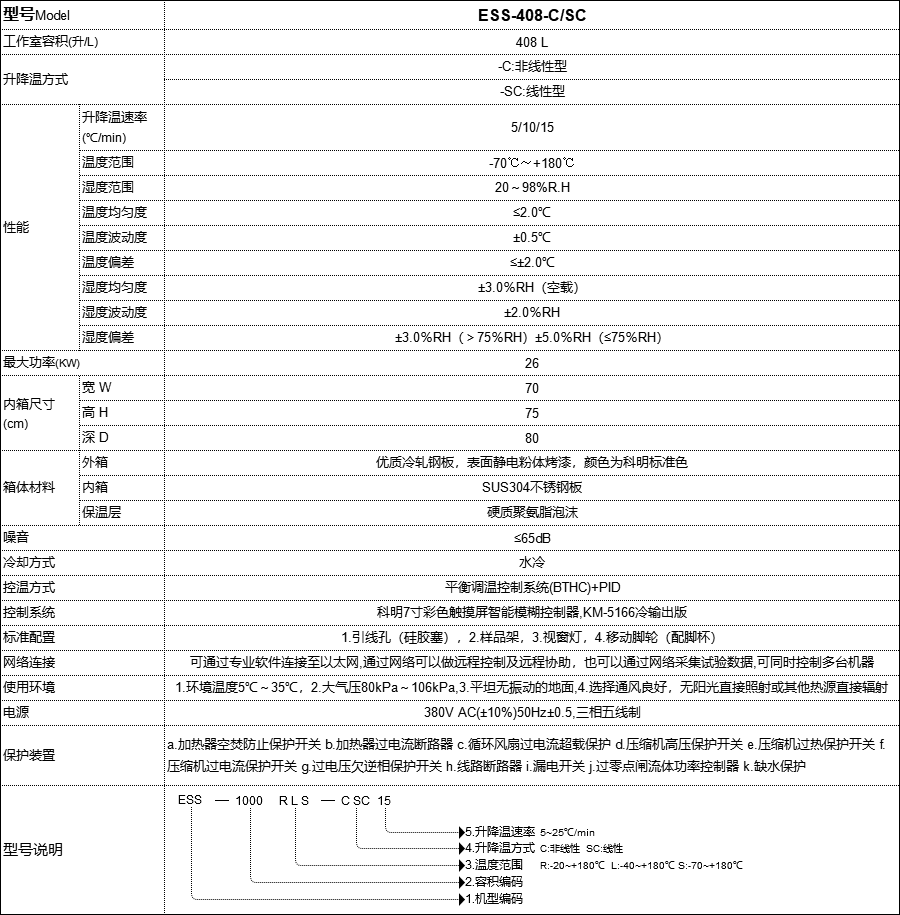 恒溫恒濕試驗箱 恒溫恒濕試驗箱