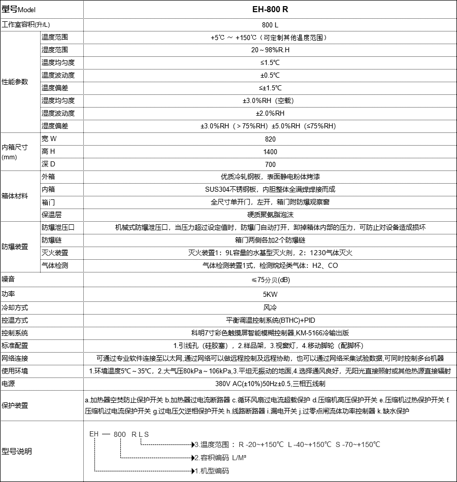恒溫恒濕試驗(yàn)箱 恒溫恒濕試驗(yàn)箱